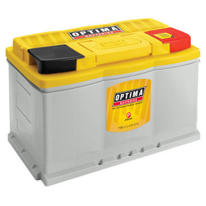 Yellow Top H6 DIN